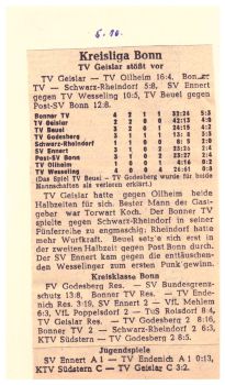 1952-53 Eine Saison mit Aufstieg in die Landesliga03